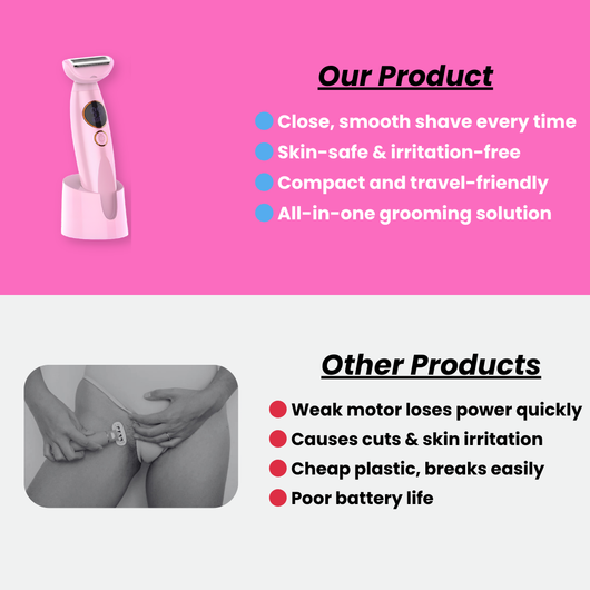 Nudra SilkPro Shaver™