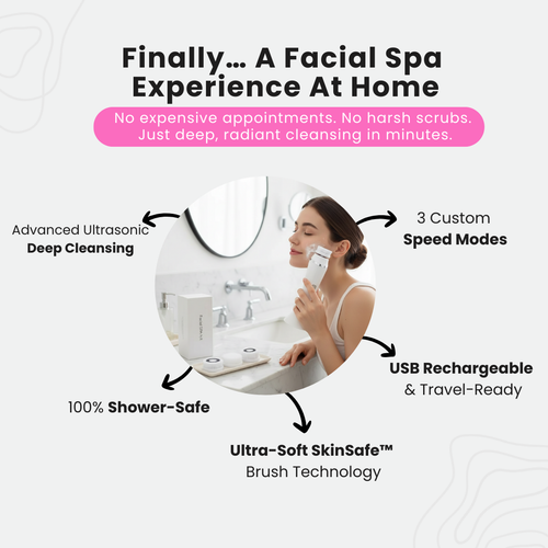 Nudra Facial Spa Kit™